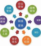 新津企業(yè)網(wǎng)站建設(shè)與推廣一站式解決方案 打造專(zhuān)業(yè)線(xiàn)上門(mén)戶(hù)，高效觸達(dá)目標(biāo)客戶(hù)